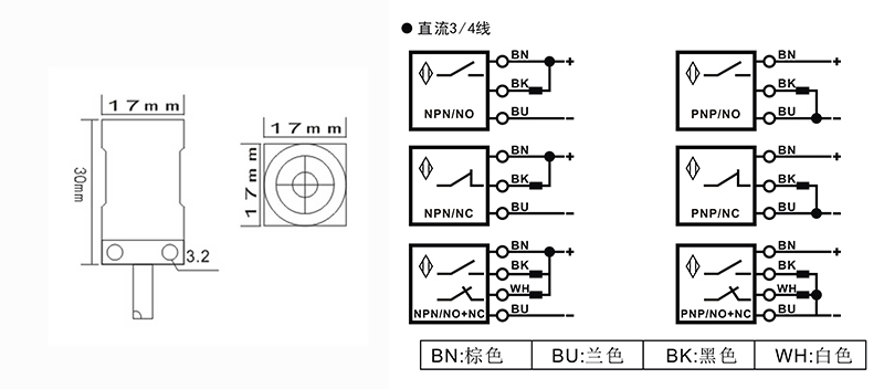 Q17藍(lán)色方形電感式接近開(kāi)關(guān)