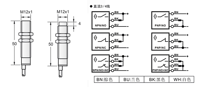 M12模擬量電流輸出出線式接近開關